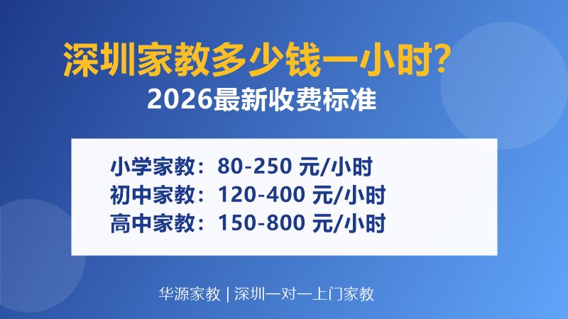深圳家教多少钱一小时?2026最新收费标准